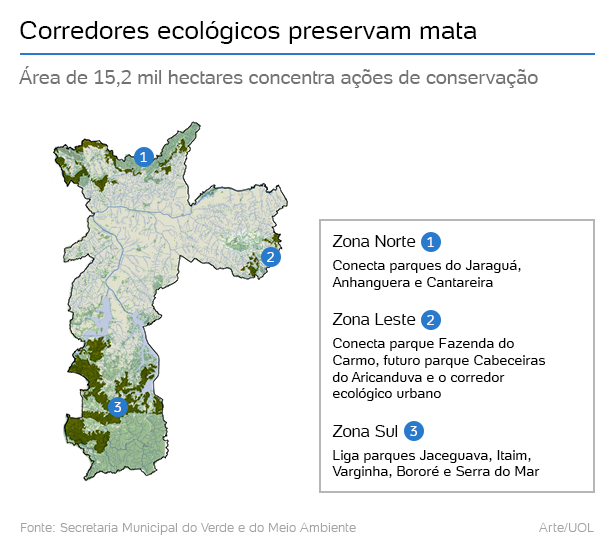 mapa-corredores-ecologicos-1519939255455_615x550.png