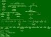 gamgee-tree