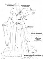 Detalhes do Vestido de Luto da Arwen