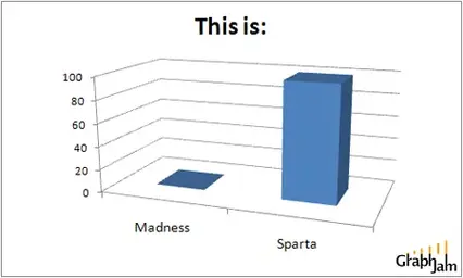 funny-graphs-300-madness-sparta.gif