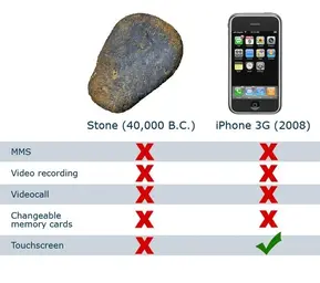 the_real_difference_between_a_stone_and_iPhone.jpg