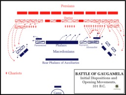 Battle_of_Gaugamela%2C_331_BC_-_Opening_movements.png