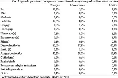 vitimas-agressores.jpg