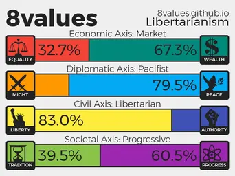 8 values - 24-04-17.png