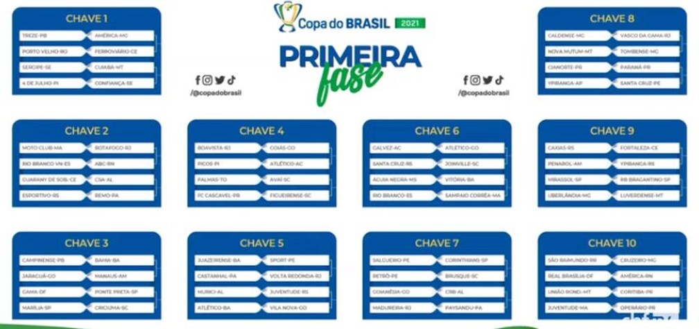 jogo de copa do brasil 