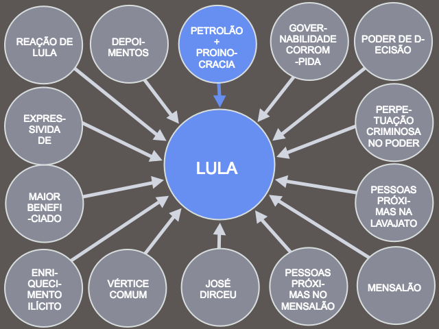 lula-orig.png