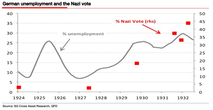 nazi-party-germany-hyperinflation.jpg