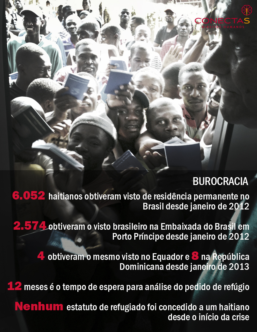Haiti_Arte%20Burocracia(3).jpg