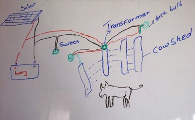 cattle-protecting-light-system-kenya-drawing.jpg.492x0_q85_crop-smart-400x248.jpg