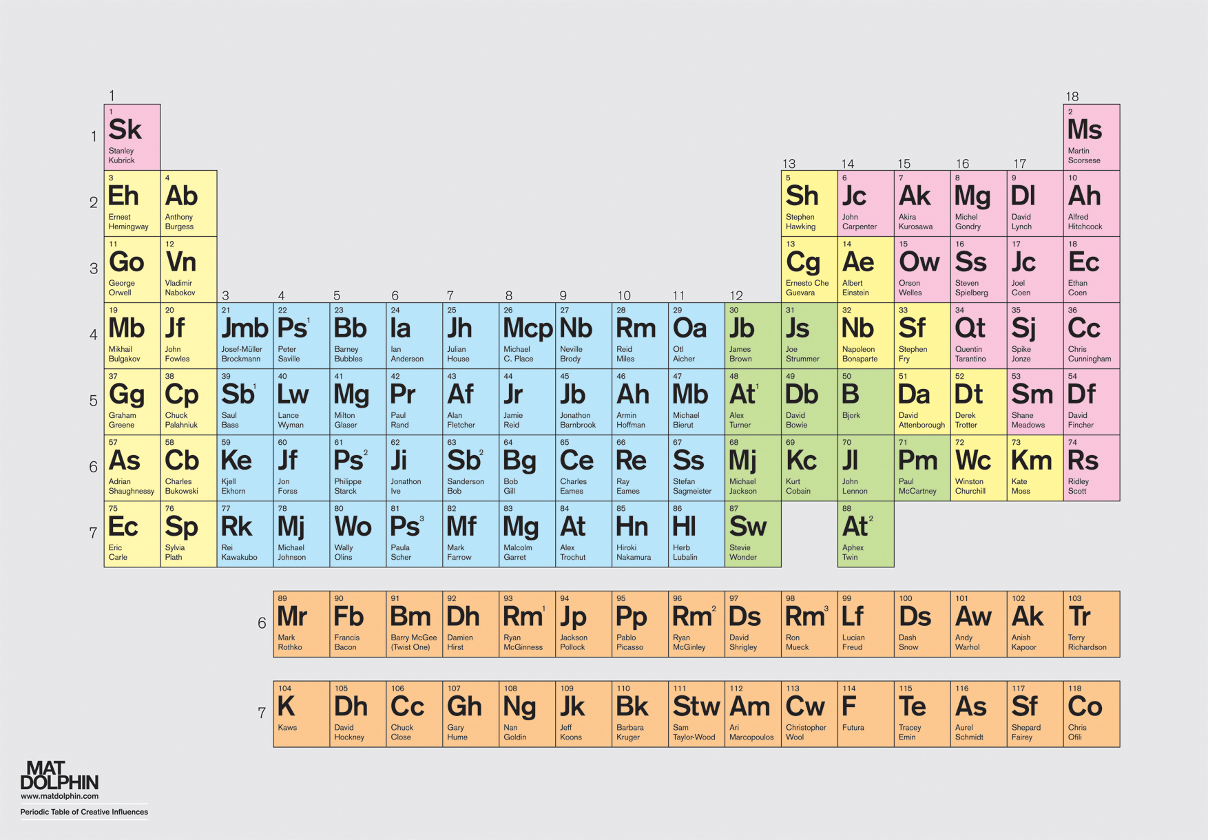 MD_Periodic-Table_Final.jpg
