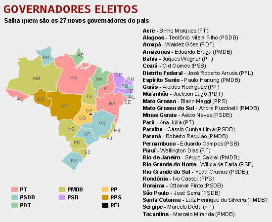 20061029-governadores_eleitos-2.gif