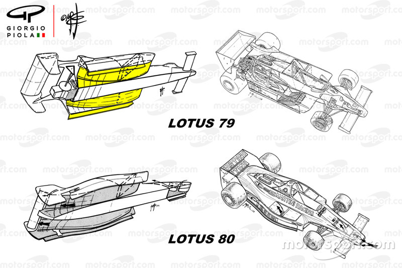 lotus-79-and-lotus-80-comparsi-1.jpg