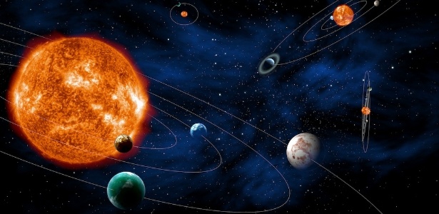 19fev2014--em-busca-de-exoplanetas---uma-missao-para-buscar-sistemas-planetarios-fora-do-sistema-solar-sera-lancada-pela-agencia-espacial-europeia-em-2024-chamada-de-plato-transitos-planetarios-e-1392841954460_615x300.jpg