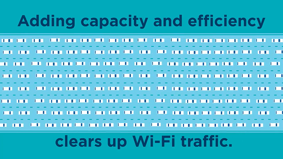 Captura de tela mostra estrada com vários carros dizendo, em inglês: adicionar capacidade e eficiência libera tráfego para o Wi-Fi. Crédito: Qualcomm
