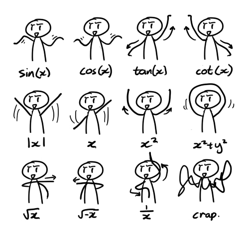 coreografias_matematicas.jpg