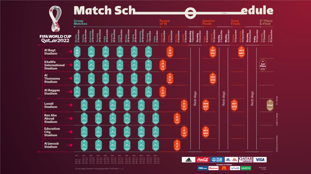 Tabela Copa do Mundo 2022 Catar — Foto: Divulgação/Fifa