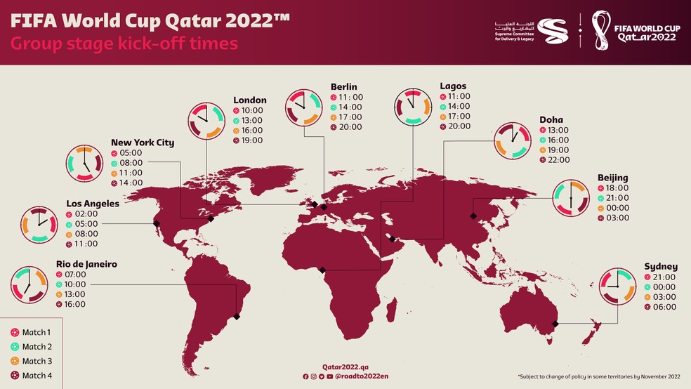 Horários previstos para os jogos da Copa do Mundo em cada país — Foto: Divulgação/Comitê Organizador Catar 2022